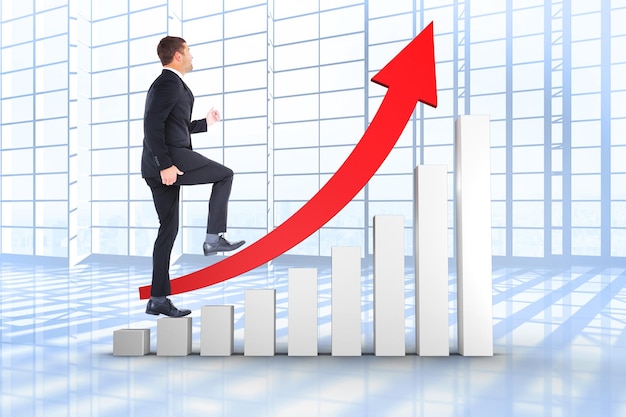 Financial analysis and valuation